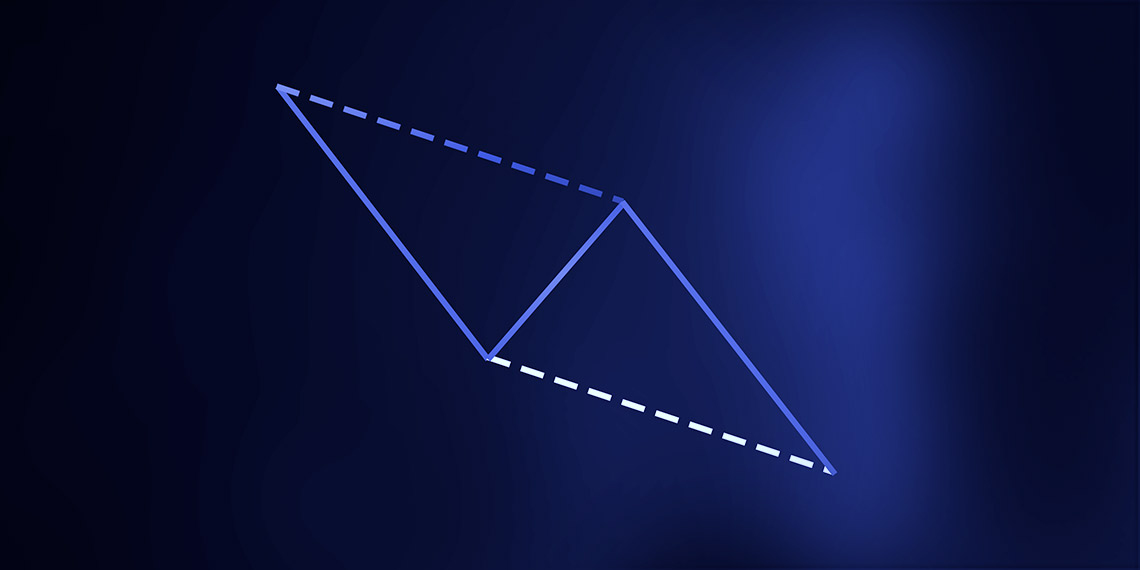 أنماط الهارمونيك السعرية: نمط AB = CD 