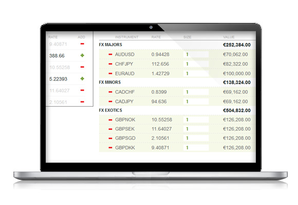 Margin Calculator