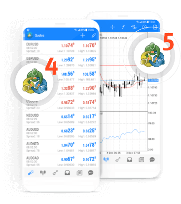 plataformas-de-trading