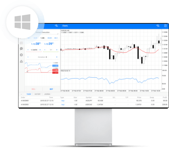 MetaTrader 4 App na PC