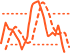 Chỉ báo Stochastic