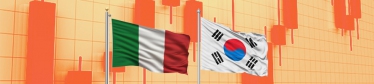 ForexTime Now Available in Korean and Italian!